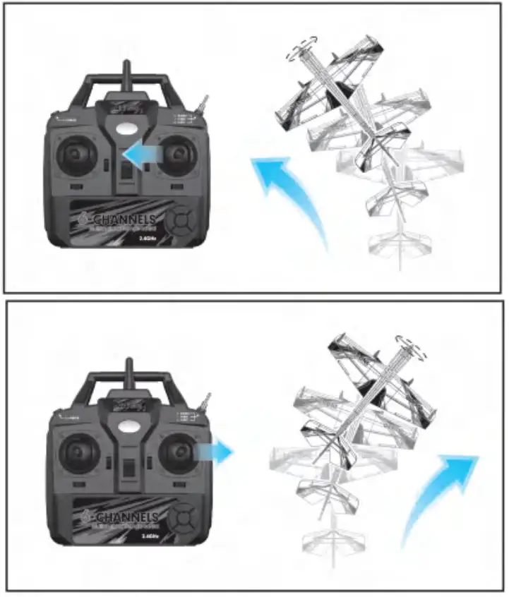 SWIFT ONE QIDI 550 Vertical Flight RTF RC Plane - Operation 4