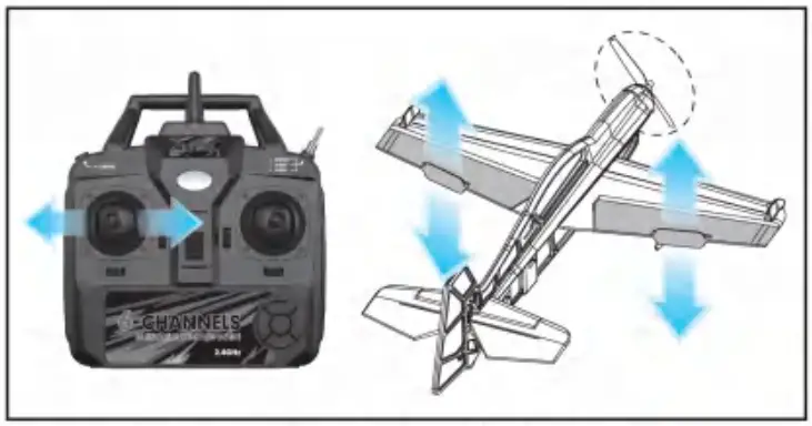 SWIFT ONE QIDI 550 Vertical Flight RTF RC Plane - Operation 5