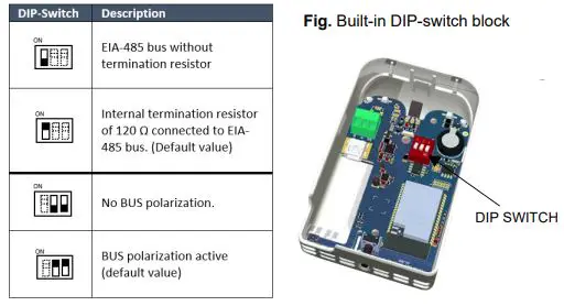 Intesis IN485UNI001I100 Universal IR Air Conditioner to BACnet Modbus-FIG3