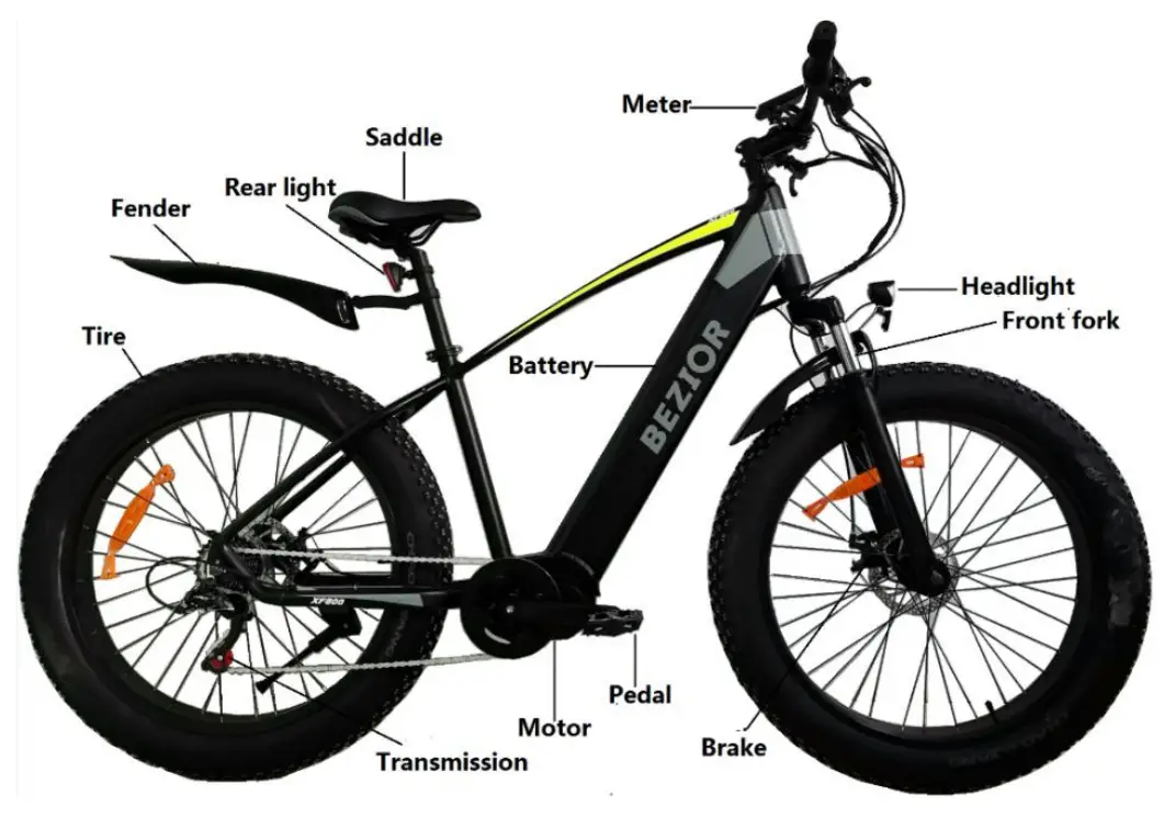 BEZIOR XF800 Mid Motor Electric Bike - fig 1