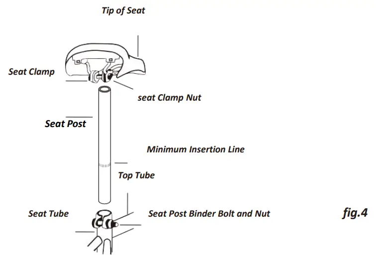 BEZIOR XF800 Mid Motor Electric Bike - fig 6