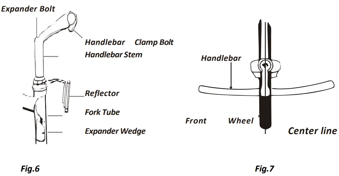 BEZIOR XF800 Mid Motor Electric Bike - fig 8