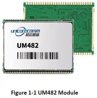 unicorecomm-UM482-High-Precision-GNSS-Module-fig- (1)