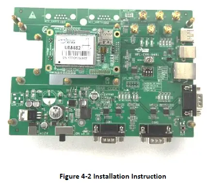 unicorecomm-UM482-High-Precision-GNSS-Module-fig- (11)