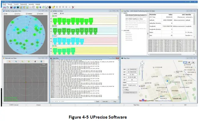 unicorecomm-UM482-High-Precision-GNSS-Module-fig- (14)