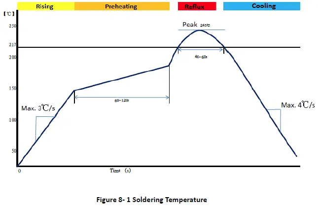 unicorecomm-UM482-High-Precision-GNSS-Module-fig- (20)