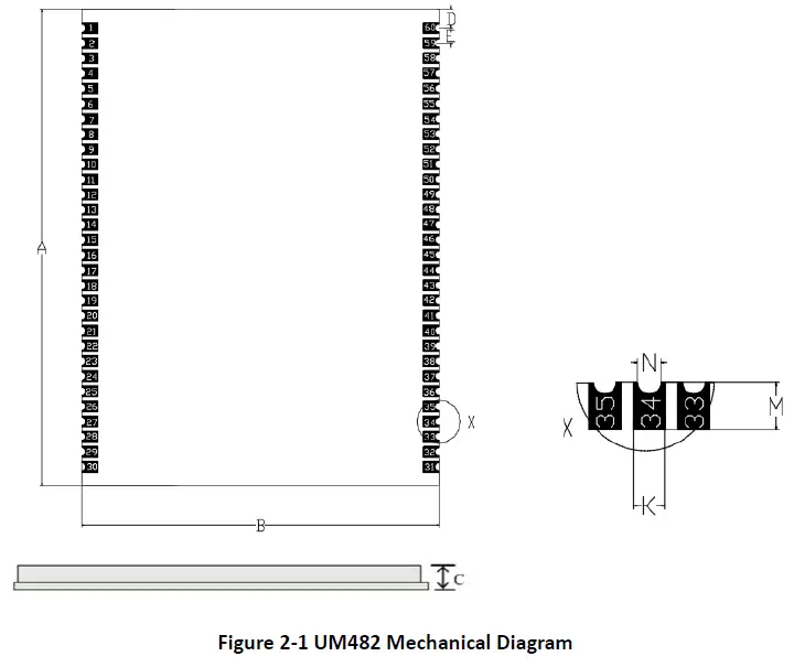unicorecomm-UM482-High-Precision-GNSS-Module-fig- (3)