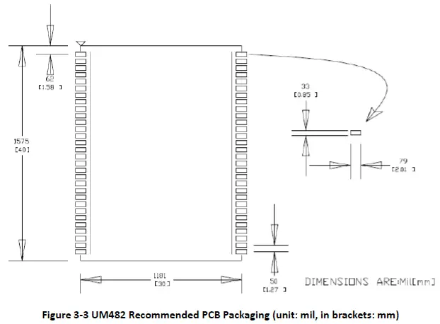 unicorecomm-UM482-High-Precision-GNSS-Module-fig- (7)