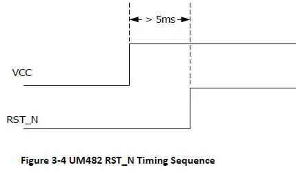 unicorecomm-UM482-High-Precision-GNSS-Module-fig- (8)
