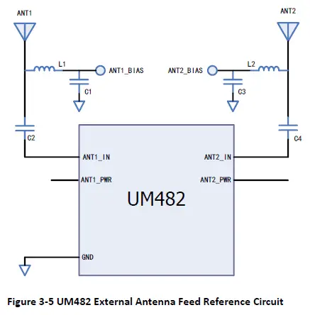 unicorecomm-UM482-High-Precision-GNSS-Module-fig- (9)