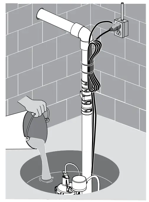 Flotec PZS50RP 1 2 HP Easy Sump Pre Plumbed Sump Pump - sump pit cove
