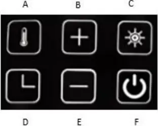 Goldair GPOC4115 - CONTROL PANEL