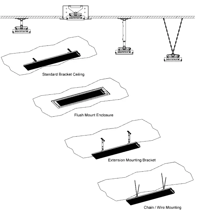 HEATSTRIP-THH2400A-2-4kW-Outdoor-Radiant-Heater-FIG-12