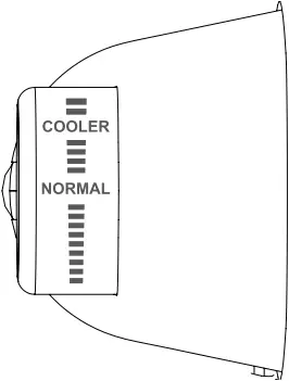 ECG ERT 10860 WE - Functions