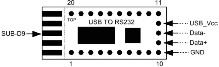 TRU COMPONENTS RS232 USB Converter-FIG2