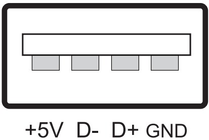 QuickDMX connections