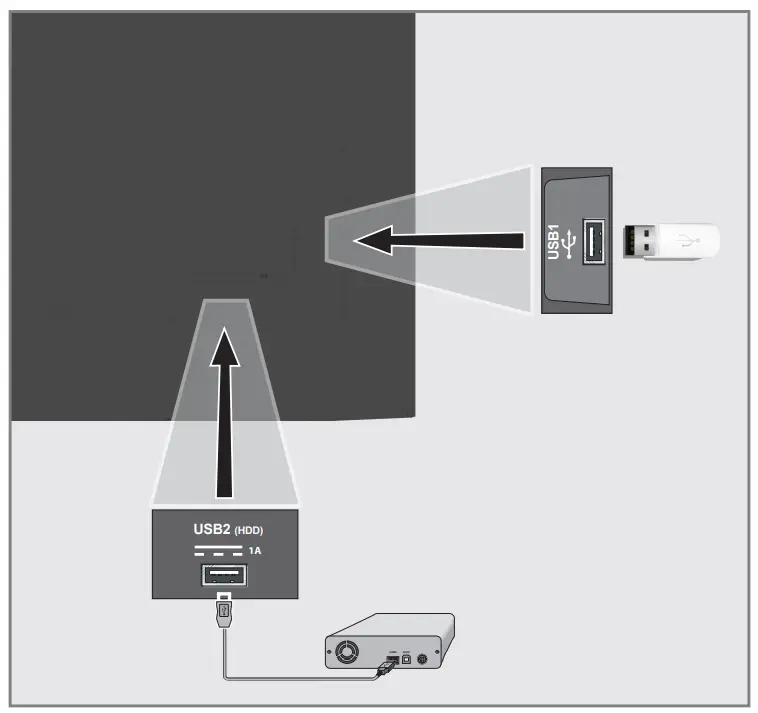 beko B55 C 985 B Smart Android TV - Connecting external data