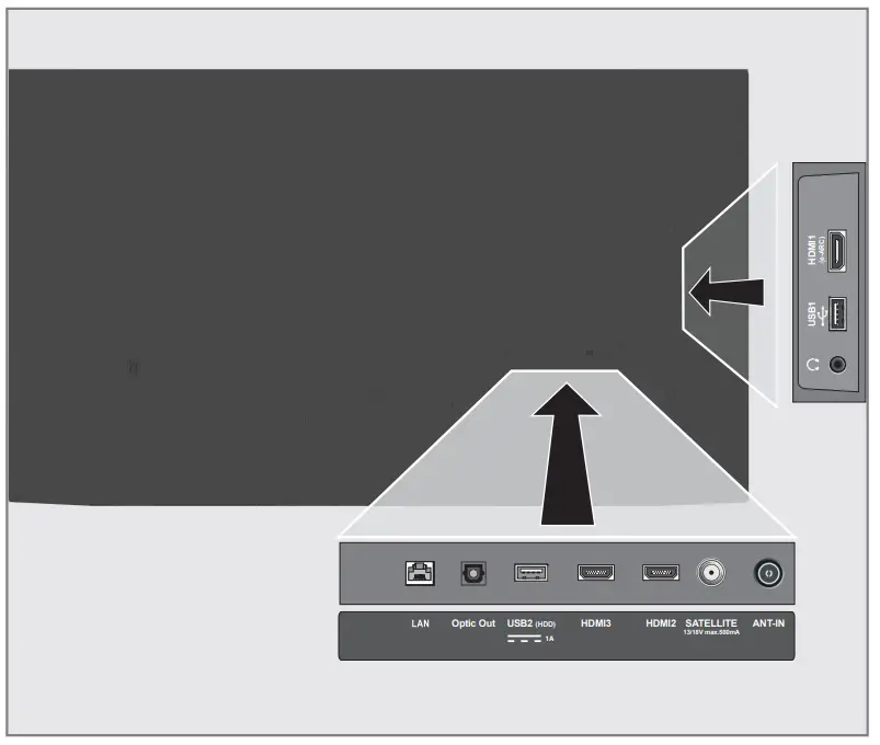 beko B55 C 985 B Smart Android TV - Connection options