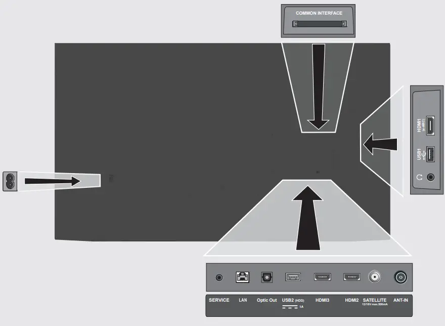 beko B55 C 985 B Smart Android TV - OVERVIEW
