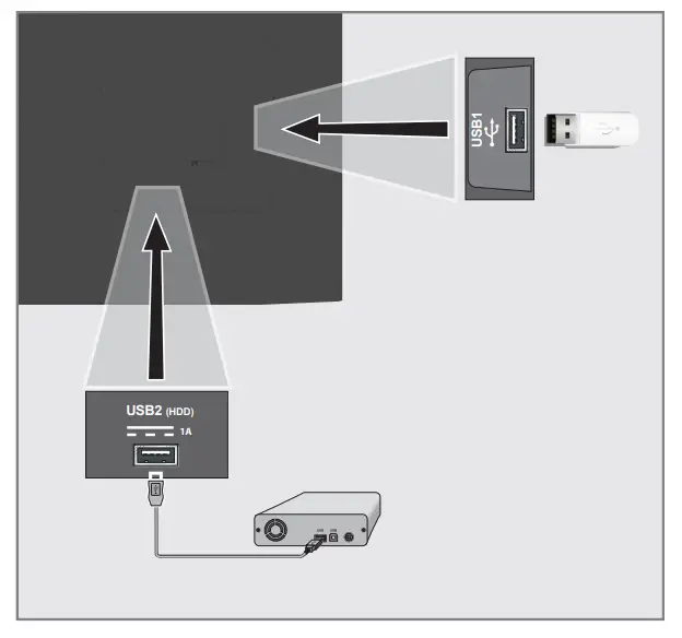 beko B55 C 985 B Smart Android TV - USB