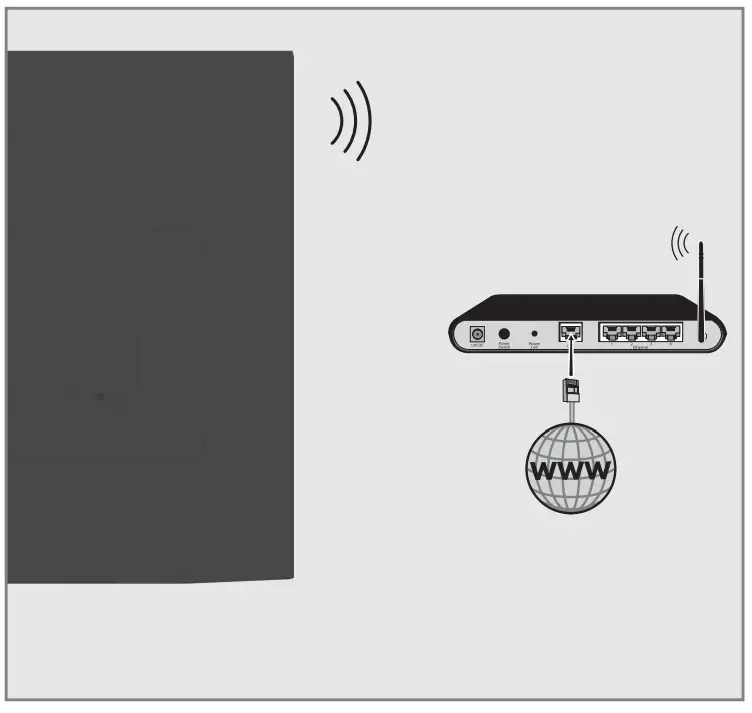 beko B55 C 985 B Smart Android TV - Wireless network connection