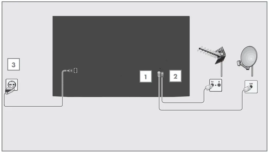 beko B55 C 985 B Smart Android TV - cable