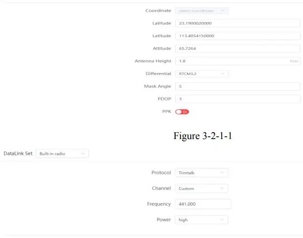 Transmitting via Internal