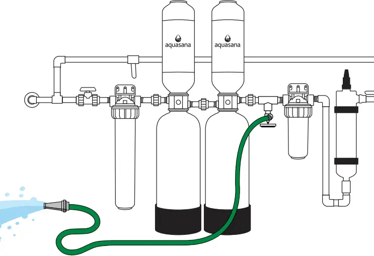 aquasana WH-1000 Whole House Water Filter 1 Million Gallons-FIG15