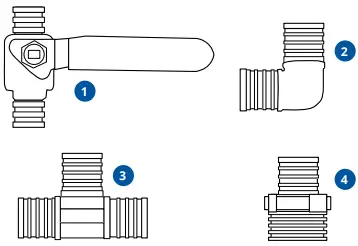 aquasana WH-1000 Whole House Water Filter 1 Million Gallons-FIG3