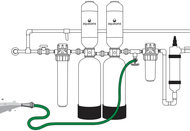 aquasana WH-1000 Whole House Water Filter 1 Million Gallons-FIG8