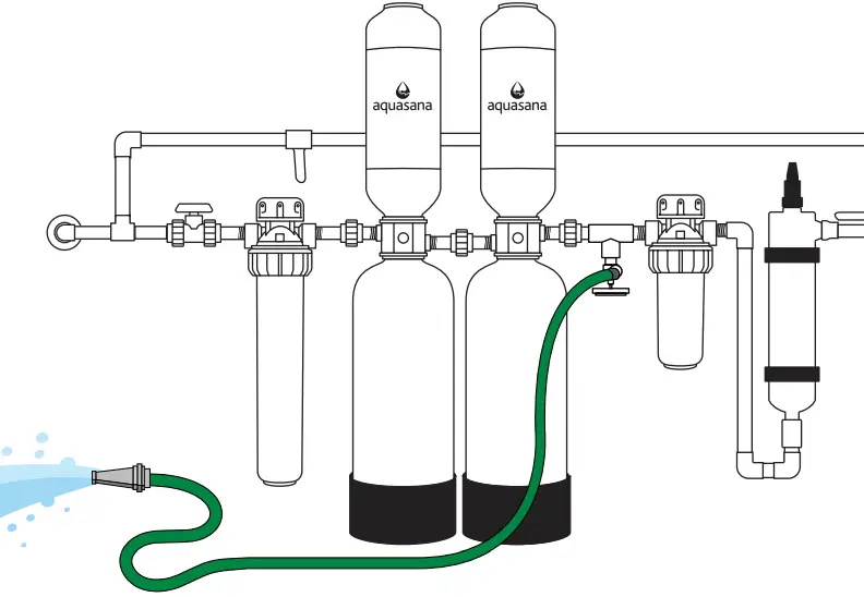 aquasana WH-1000 Whole House Water Filter 1 Million Gallons-FIG9
