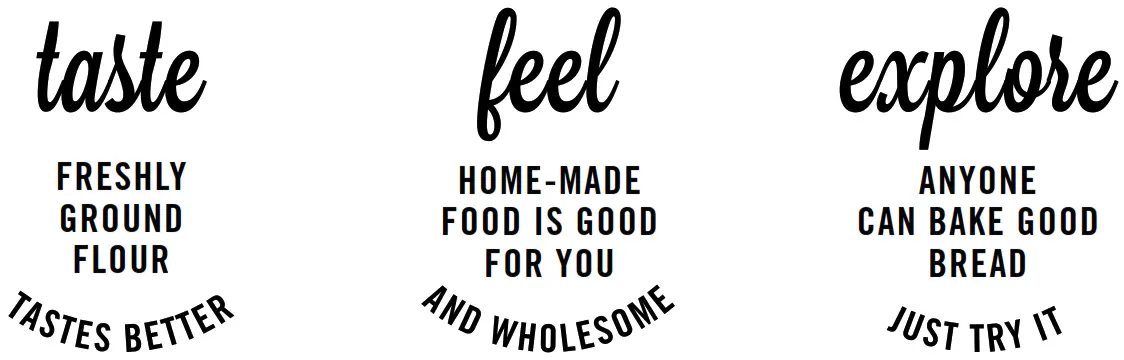 Mockmill 100 Stone Grain Mill - ICON 2