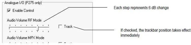 Pira-cz-FM-Monitoring-Receiver-with-Two-Relays-fig-4