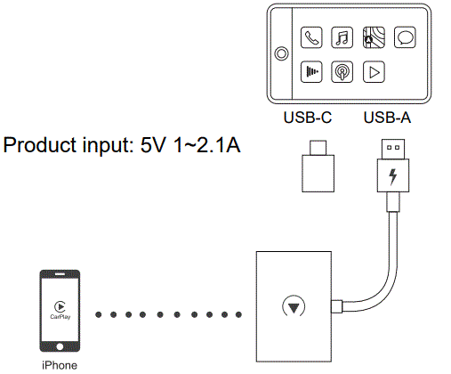 ISIX-XM-1-Wireless-CarPlay-Adapter-fig-1