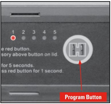 Hornady Security 98196WIFI Ready Vault with WiFi Instruction Manual - How to Program Your RFID Tags