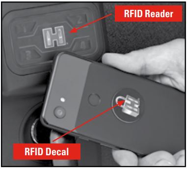 Hornady Security 98196WIFI Ready Vault with WiFi Instruction Manual - RFID Reader