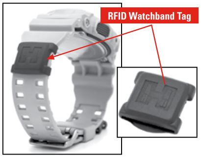 Hornady Security 98196WIFI Ready Vault with WiFi Instruction Manual - RFID Watchband Tag