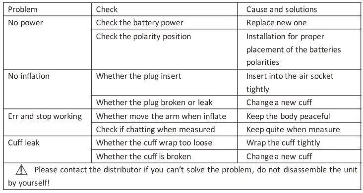 MEDGRAM-B26-Blood-Pressure-Monitor- (11)