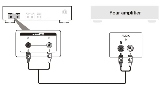 DENON DCD-900NE Compact Disc 2