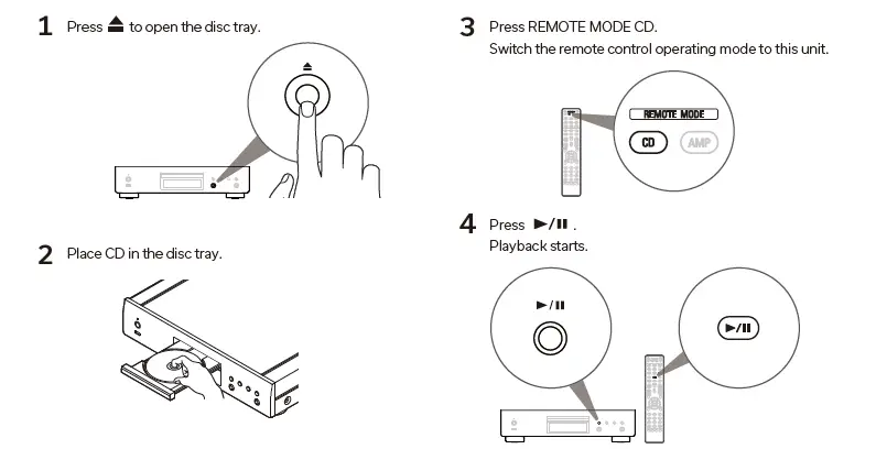 DENON DCD-900NE Compact Disc 6