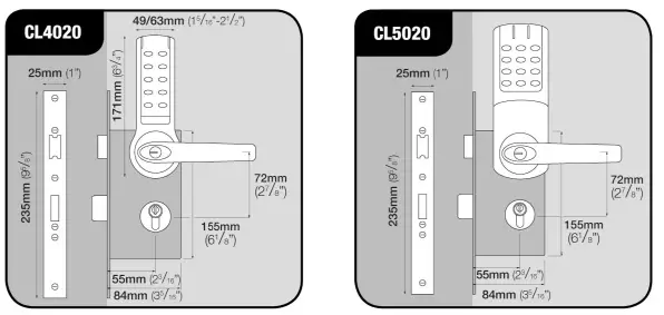 CODELOCKS-CL5000-Panic-Access-Kit-fig- (5)