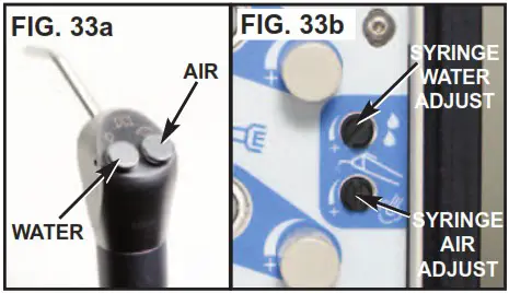 Aseptico AEU 525CF Portable Dental System - OPERATION FUNCTIONS 18