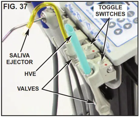 Aseptico AEU 525CF Portable Dental System - OPERATION FUNCTIONS 19