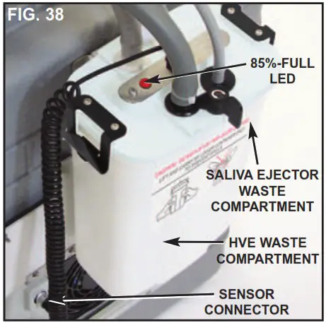Aseptico AEU 525CF Portable Dental System - OPERATION FUNCTIONS 20