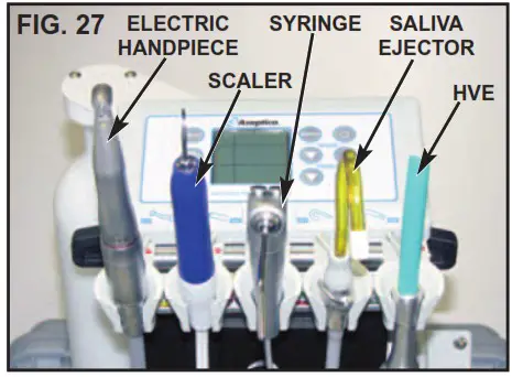 Aseptico AEU 525CF Portable Dental System - OPERATION FUNCTIONS 4