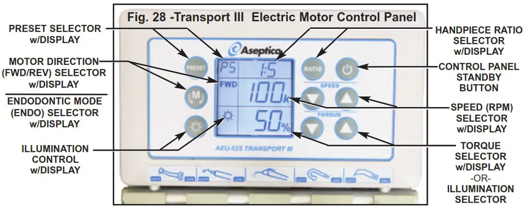 Aseptico AEU 525CF Portable Dental System - OPERATION FUNCTIONS 5