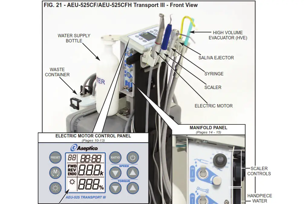 Aseptico AEU 525CF Portable Dental System - SETTING UP THE UNIT 21