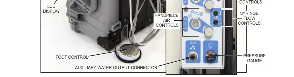 Aseptico AEU 525CF Portable Dental System - SETTING UP THE UNIT 22