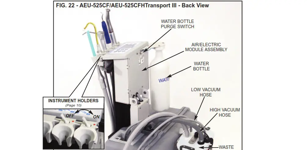 Aseptico AEU 525CF Portable Dental System - SETTING UP THE UNIT 23