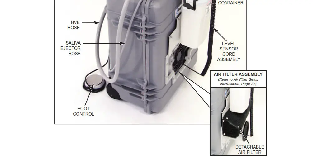 Aseptico AEU 525CF Portable Dental System - SETTING UP THE UNIT 24